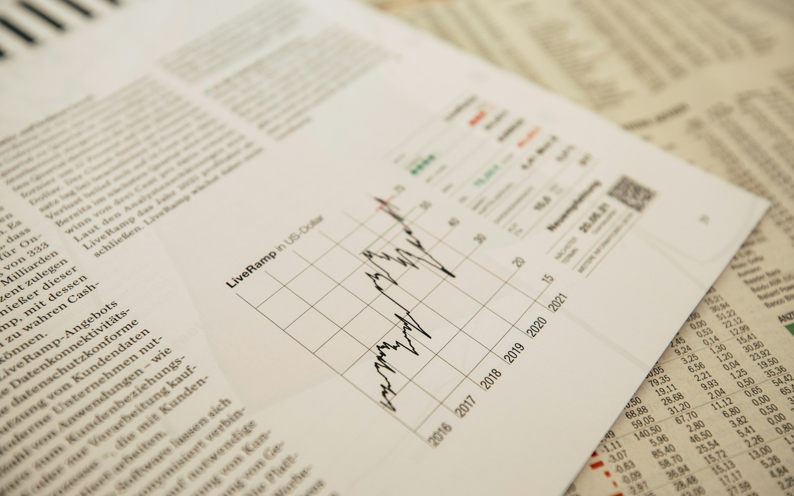 financial newspaper with stock chart